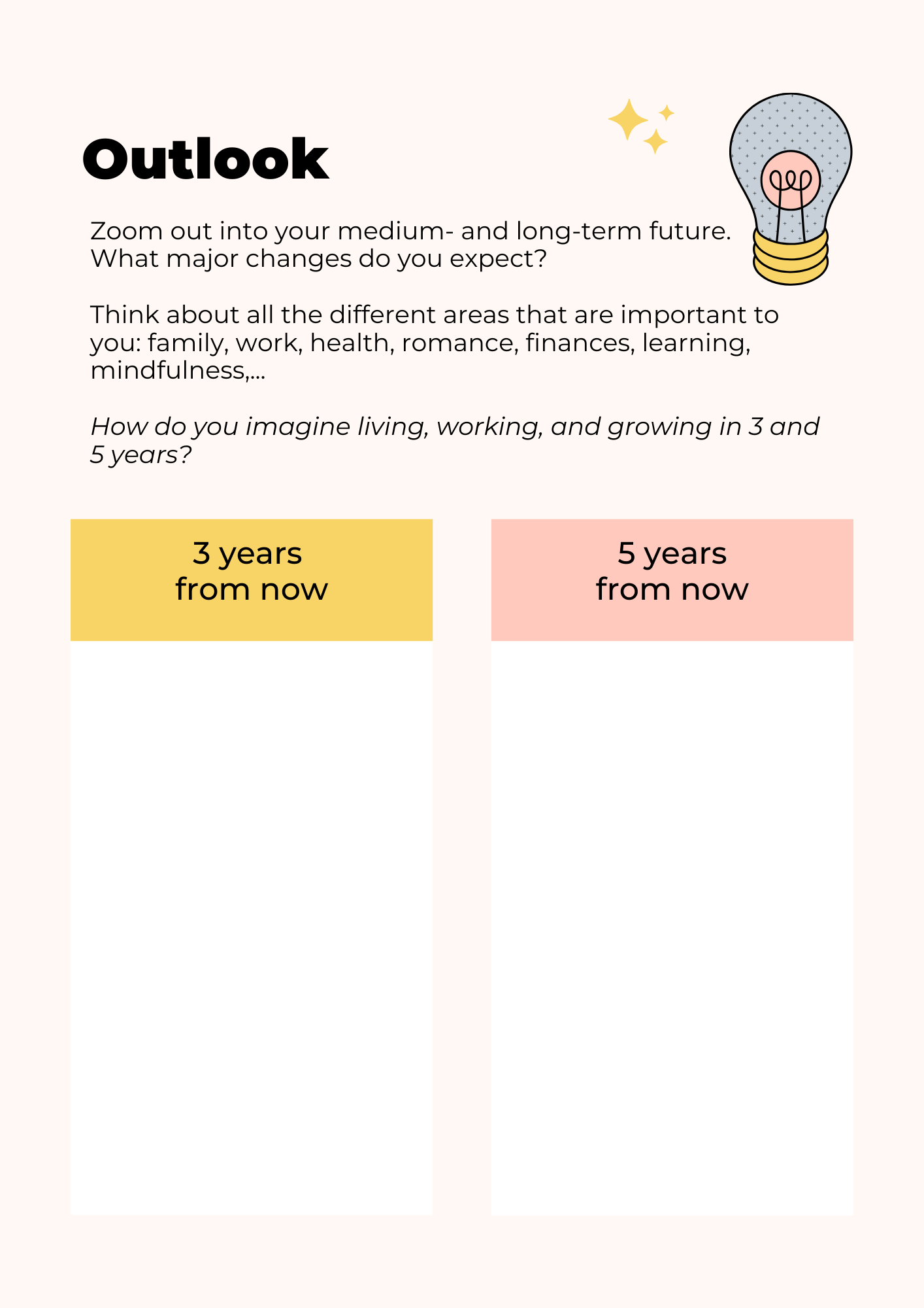 Outlook — 3 and 5 year planning view
